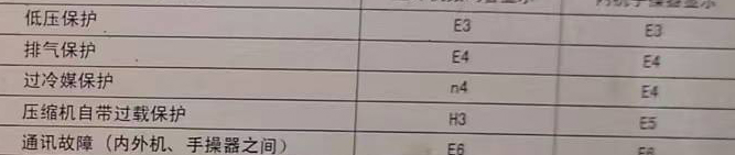 汶上空调电话在哪里找